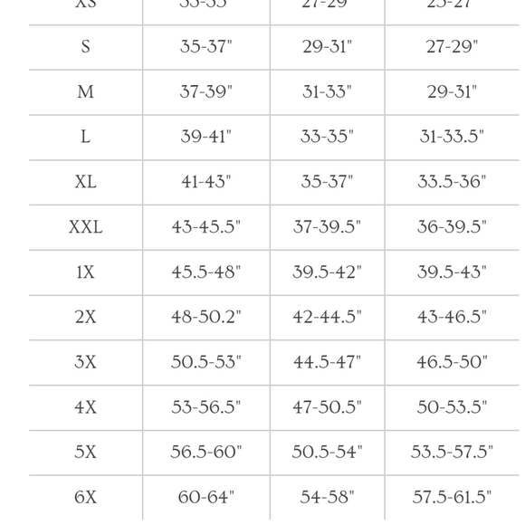 5X Dole Whip Powder Puff Dress Selkie - Picture 2 of 3